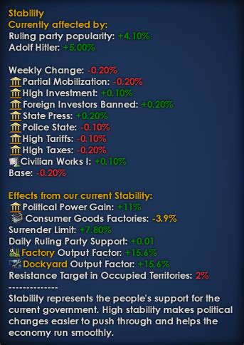 Steam Community :: Guide :: The Official Black ICE Guide for Hearts of.